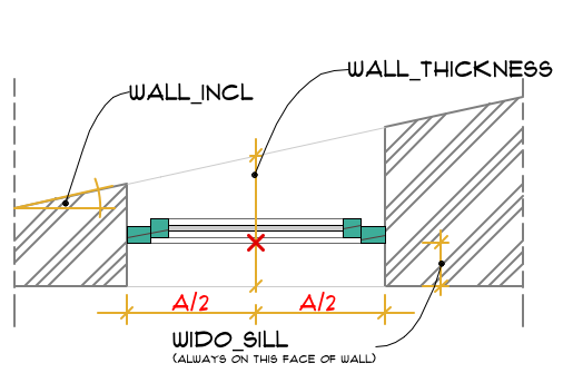 Angle Code Wheel Window 18. Advanced door/window functions | GRAPHISOFT GDL Center