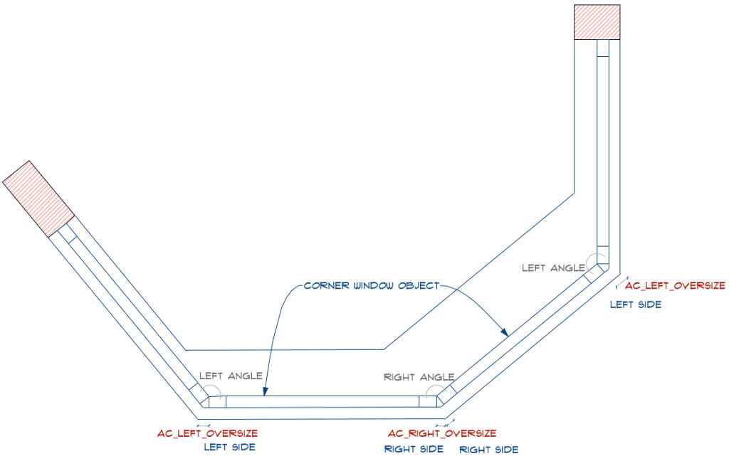 How to make a Corner Window? | GRAPHISOFT GDL Center