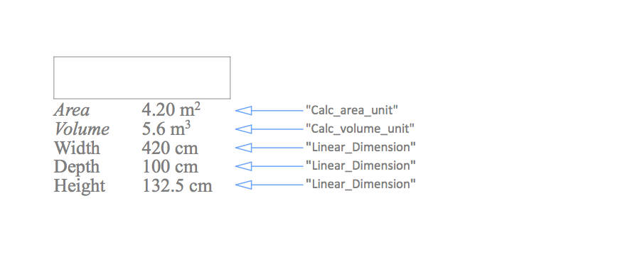 How to display values with units set in Project Preferences ...