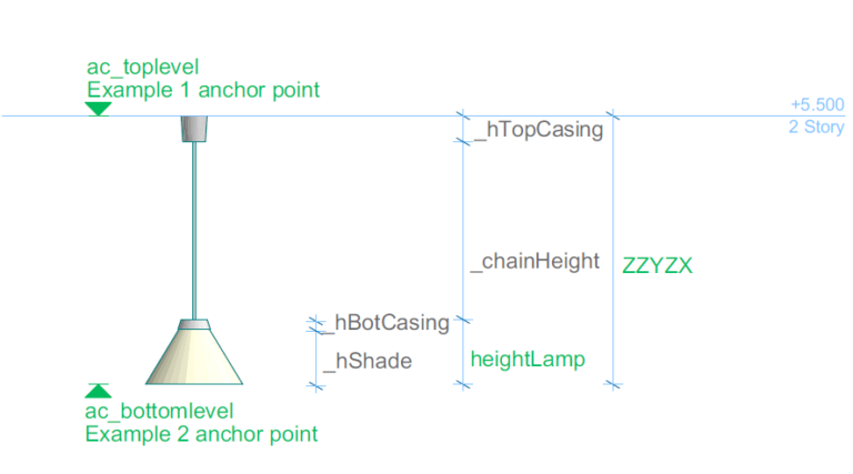 How to create a Hanging lamp? | GRAPHISOFT GDL Center
