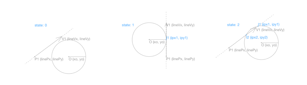 Using BasicGeometricCalc macro | GRAPHISOFT GDL Center