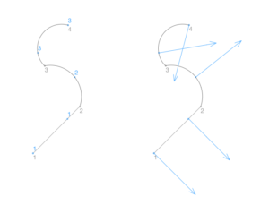 Using BasicGeometricCalc macro | GRAPHISOFT GDL Center