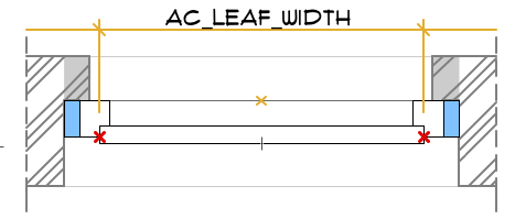 autoDim_leaf