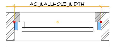 autoDim_wallhole
