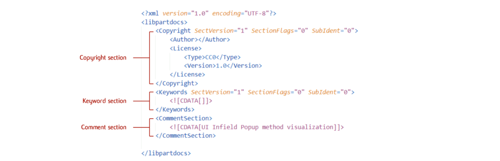 HSF source format | GRAPHISOFT GDL Center